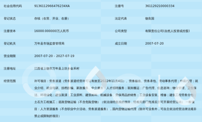 江西省新聯人力資源