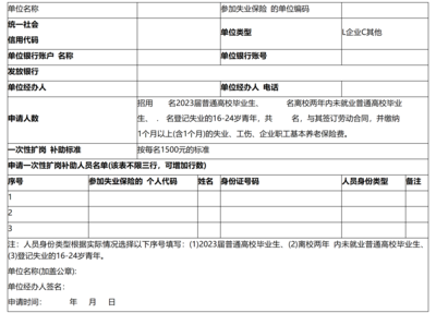 江西省人力資源和社會(huì)保障廳江西省教育廳 江西省財(cái)政廳關(guān)于延續(xù)實(shí)施一次性擴(kuò)崗補(bǔ)助政策有關(guān)工作的通知